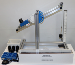 Лабораторный стенд «Проверка законов трения»  - fgospostavki.ru - Апрелевка