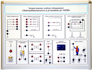 Типовой комплект учебного оборудования «Электробезопасность в установках до 1000 В»  - fgospostavki.ru - Апрелевка