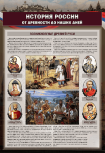 Комплектов стендов "История России в лицах" (6 шт.) - fgospostavki.ru - Апрелевка