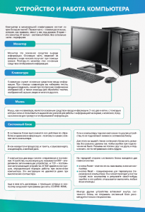 Стенды "Устройство и работа компьютера" - fgospostavki.ru - Апрелевка