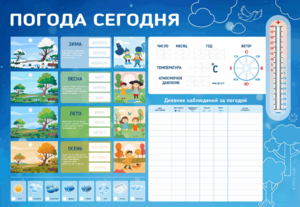 Стенд-уголок маркерный "Погода сегодня" - fgospostavki.ru - Апрелевка