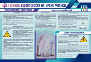 Стенд-уголок "Техника безопасности на уроках физики" - fgospostavki.ru - Апрелевка
