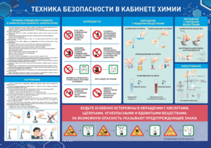 Стенд-уголок "Техника безопасности на уроках химии" - fgospostavki.ru - Апрелевка
