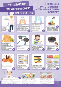 Стенд "Санитарно-гигиенические требования" - fgospostavki.ru - Апрелевка