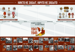 Стенд-уголок "Никто не забыт, ничто не забыто" - fgospostavki.ru - Апрелевка