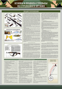 Стенд "Основы и правила стрельбы из стрелкового оружия" - fgospostavki.ru - Апрелевка