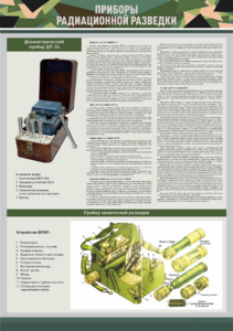 Стенд "Приборы радиационной и химической разведки" - fgospostavki.ru - Апрелевка