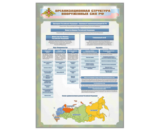 Стенд "Организационная структура Вооруженных сил Российской Федерации" - fgospostavki.ru - Апрелевка