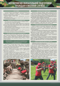 Стенд "Мероприятия обязательной подготовки граждан к военной службе" - fgospostavki.ru - Апрелевка