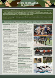 Стенд "Военно-прикладные виды спорта" - fgospostavki.ru - Апрелевка