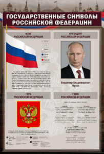 Стенд "Государственные символы Российской Федерации" - fgospostavki.ru - Апрелевка