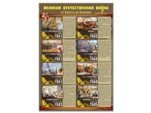 Стенды "Великая Отечественная война от Бреста до Берлина" - fgospostavki.ru - Апрелевка