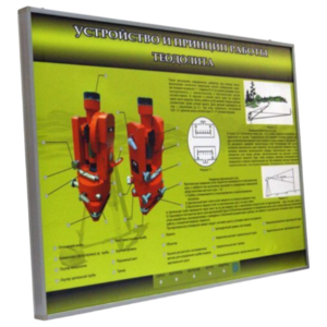 Учебный стенд электрифицированный "Устройство и принцип работы теодолита" - fgospostavki.ru - Апрелевка