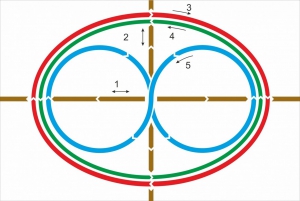 Стенд "Тренажер для глаз" - fgospostavki.ru - Апрелевка