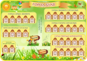 Стенд "Город букв" - fgospostavki.ru - Апрелевка