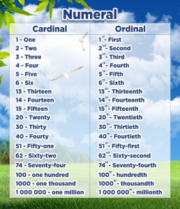 Стенд "Нумерация" - fgospostavki.ru - Апрелевка