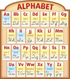 Стенд резной "Алфавит" - fgospostavki.ru - Апрелевка