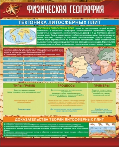 Стенд "Физическая география. Тектоника литосферных плит" - fgospostavki.ru - Апрелевка
