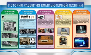 Стенд "История развития компьютерной техники" Вариант 2 - fgospostavki.ru - Апрелевка
