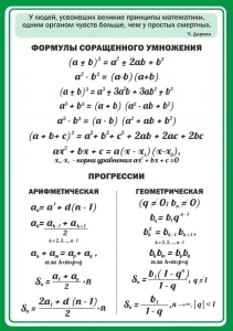 Стенд "Формулы сокращенного умножения" Вариант 1 - fgospostavki.ru - Апрелевка
