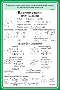 Стенд "Планиметрия" - fgospostavki.ru - Апрелевка