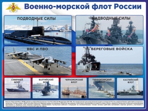 Стенд "Военно-морской флот России" - fgospostavki.ru - Апрелевка