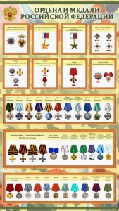 Стенд "Ордена и медали Российской Федерации" - fgospostavki.ru - Апрелевка