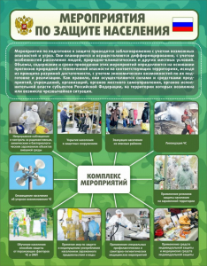 Стенд "Мероприятия по защите населения" - fgospostavki.ru - Апрелевка