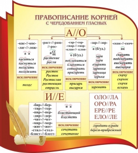 Стенд "Правописание корней с чередованием гласных" - fgospostavki.ru - Апрелевка
