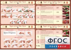 Стенд "Вязание крючком" - fgospostavki.ru - Апрелевка
