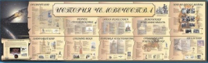 Настенное полотно "История человечества" (5000 х 1500 мм) - fgospostavki.ru - Апрелевка