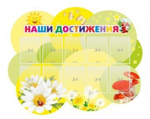Стенд "Наши достижения" Вариант 3 - fgospostavki.ru - Апрелевка