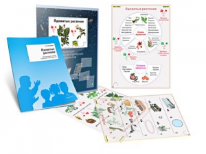 Комплект кодотранспарантов "Ядовитые растения" - fgospostavki.ru - Апрелевка