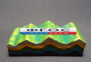 Модель "Строение земных складок и эволюций рельефа" - fgospostavki.ru - Апрелевка