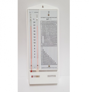 Гигрометр ВИТ-1 - fgospostavki.ru - Апрелевка