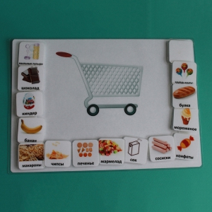 Визуальное пособие "Список покупок" - fgospostavki.ru - Апрелевка