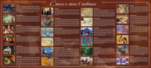 Стенд "Стили и эпохи в живописи" Вариант 2 - fgospostavki.ru - Апрелевка