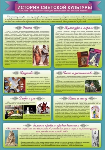 Стенд "История светской культуры" Вариант 2 - fgospostavki.ru - Апрелевка