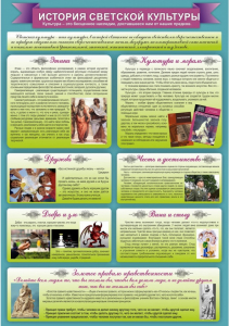 "История светской культуры" Вариант 2 - fgospostavki.ru - Апрелевка