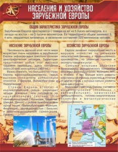 Стенд "Населения и хозяйство Зарубежной Европы" - fgospostavki.ru - Апрелевка