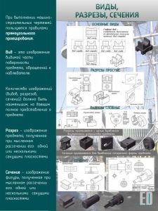 Стенд "Виды, разрезы, сечения" - fgospostavki.ru - Апрелевка