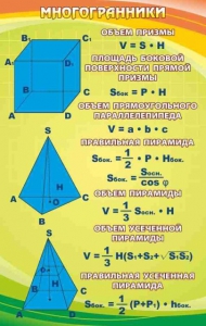 Стенд "Многогранники" - fgospostavki.ru - Апрелевка