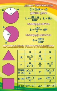 Стенд "Правильные многоугольники" - fgospostavki.ru - Апрелевка