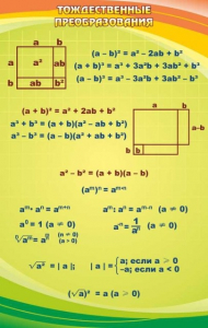 Стенд "Тождественные преобразования" - fgospostavki.ru - Апрелевка