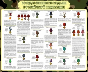 Стенд "Государственные медали РФ" - fgospostavki.ru - Апрелевка