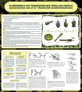 Стенд "Мины и ручные гранаты" - fgospostavki.ru - Апрелевка