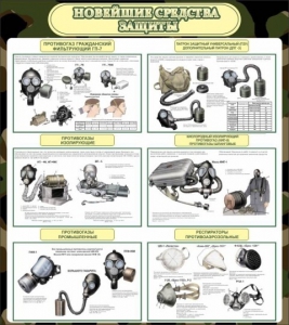 Стенд "Новейшие средства защиты" - fgospostavki.ru - Апрелевка