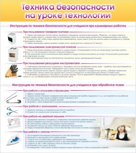 Стенд "Техника безопасности на уроке технологии" - fgospostavki.ru - Апрелевка
