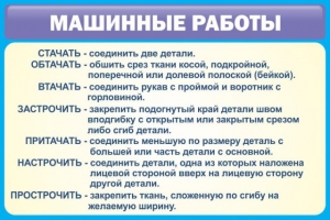 Стенд "Машинные работы" - fgospostavki.ru - Апрелевка