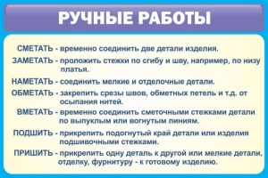 Стенд "Ручные работы" - fgospostavki.ru - Апрелевка